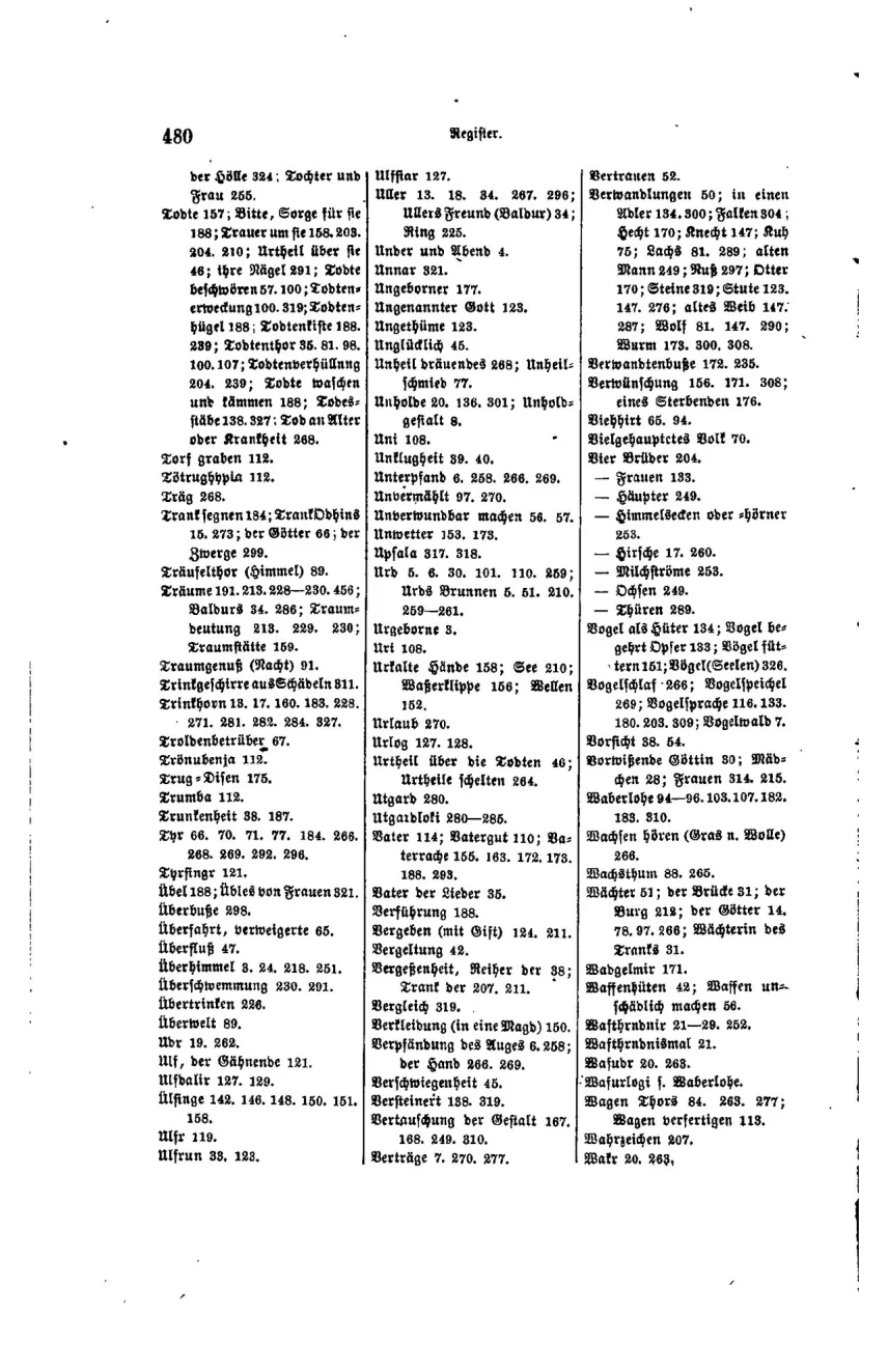 Registerseite der benutzten gemeinfreien Edda-Ausgabe von 1876 mit der gedruckten Stellenkarte zu Tyr, zehn Fundstellen von Seite 66 bis 296.